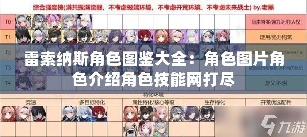 雷索納斯角色圖鑒大全：角色圖片角色介紹角色技能網打盡