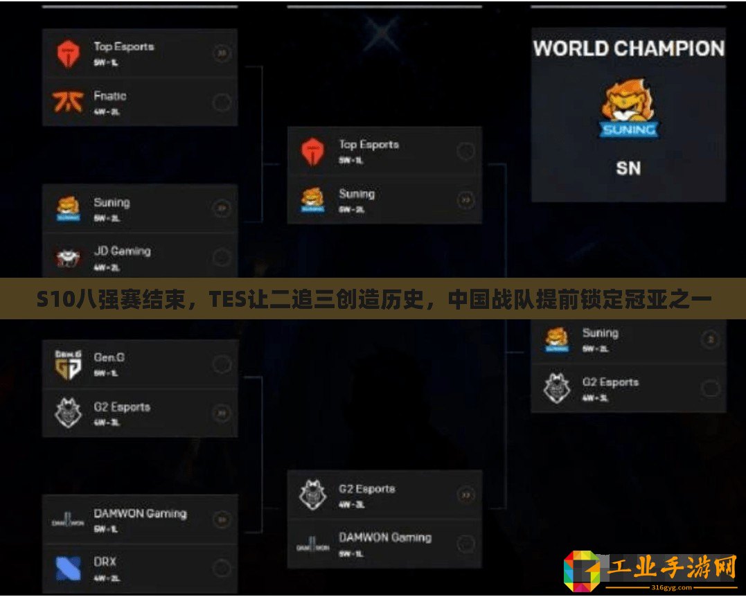 S10八強賽結束，TES讓二追三創造歷史，中國戰隊提前鎖定冠亞之一
