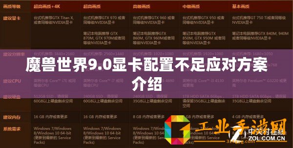 魔獸世界9.0顯卡配置不足應(yīng)對(duì)方案介紹